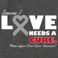 Someone I Love Needs A Cure Brain Cancer Awareness Vector Backpack