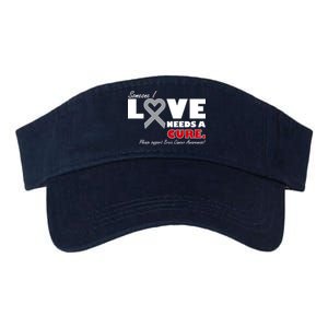 Someone I Love Needs A Cure Brain Cancer Awareness Valucap Bio-Washed Visor