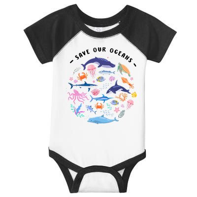 Save Our Oceans Seas, Sea Creatures, Sea Animals Protect Infant Baby Jersey Bodysuit