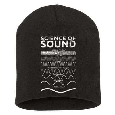 Science Of Sound Synthesizer Soundwave Short Acrylic Beanie