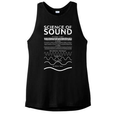 Science Of Sound Synthesizer Soundwave Ladies PosiCharge Tri-Blend Wicking Tank