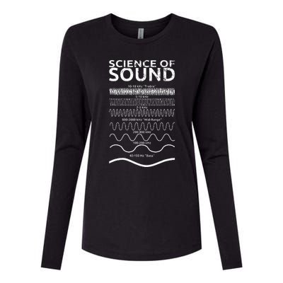 Science Of Sound Synthesizer Soundwave Womens Cotton Relaxed Long Sleeve T-Shirt