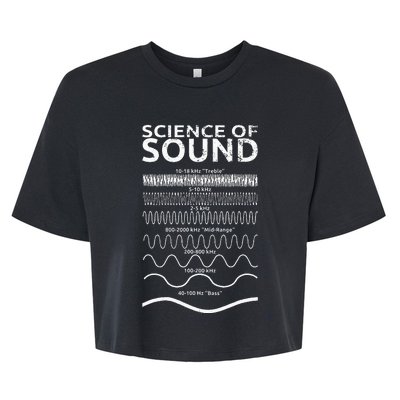 Science Of Sound Synthesizer Soundwave Bella+Canvas Jersey Crop Tee