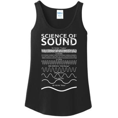 Science Of Sound Synthesizer Soundwave Ladies Essential Tank