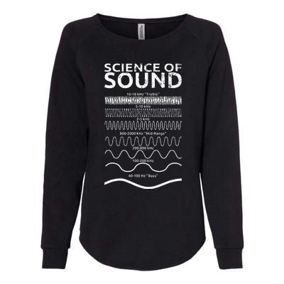 Science Of Sound Synthesizer Soundwave Womens California Wash Sweatshirt