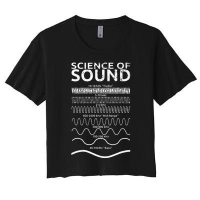 Science Of Sound Synthesizer Soundwave Women's Crop Top Tee