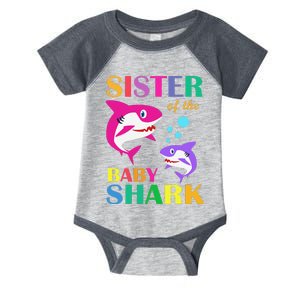 Sister Of The Baby Birthday Shark Sister Shark Mother's Day Infant Baby Jersey Bodysuit