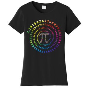 Spiral Pi Color Numbers Math Funny Pi Day Math Teacher Geek Women's T-Shirt