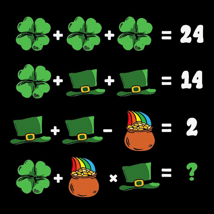 St Patricks Day Shamrock Math Equation Funny Irish Teacher Wool Snapback Cap