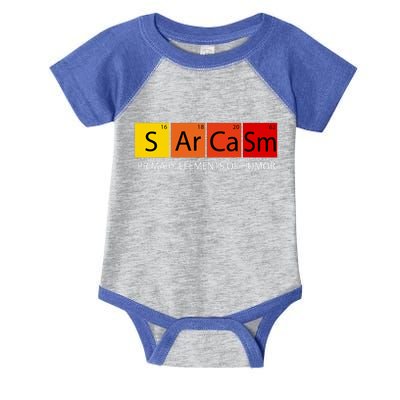 Sarcasm Primary Elements Of Humor Infant Baby Jersey Bodysuit