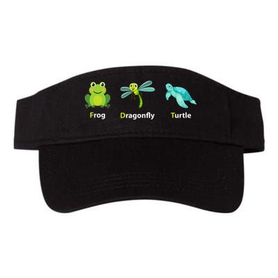 Subtle Political Humor Frog Dragonfly Turtle  Visor