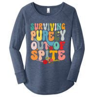 Surviving Purely Out Of Spite Women's Perfect Tri Tunic Long Sleeve Shirt