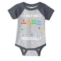 Science Periodic Table Tee I Only Use Sarcasm Periodically Infant Baby Jersey Bodysuit