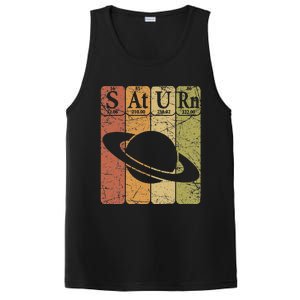 Saturn Periodic Table Elements Saturn Planet Space Nerd PosiCharge Competitor Tank