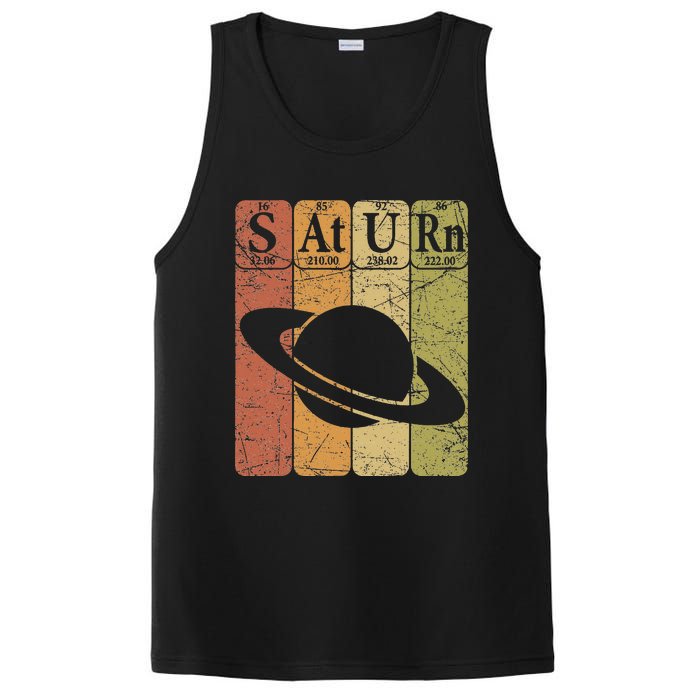 Saturn Periodic Table Elements Saturn Planet Space Nerd PosiCharge Competitor Tank