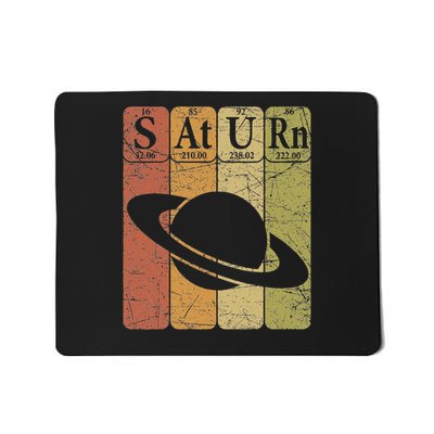 Saturn Periodic Table Elements Saturn Planet Space Nerd Mousepad