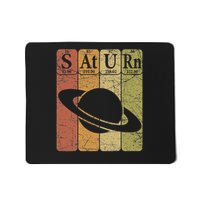 Saturn Periodic Table Elements Saturn Planet Space Nerd Mousepad
