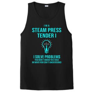 Steam Press Tender I I Solve Problems PosiCharge Competitor Tank