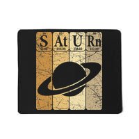 Saturn Periodic Table Elements Saturn Planet Space Nerd Mousepad