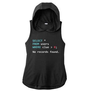 SQL Query Funny SQL Database Admin Programmer Ladies PosiCharge Tri-Blend Wicking Draft Hoodie Tank