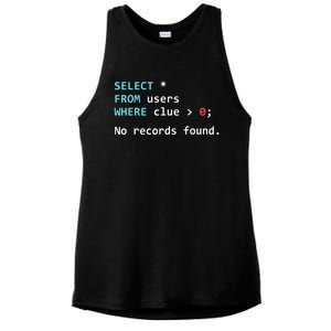 SQL Query Funny SQL Database Admin Programmer Ladies PosiCharge Tri-Blend Wicking Tank