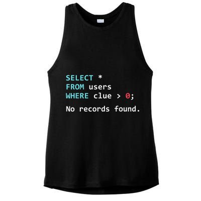 SQL Query Funny SQL Database Admin Programmer Ladies PosiCharge Tri-Blend Wicking Tank