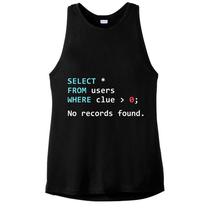 SQL Query Funny SQL Database Admin Programmer Ladies PosiCharge Tri-Blend Wicking Tank