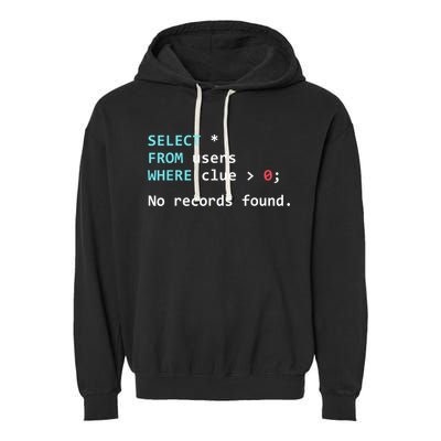 SQL Query Funny SQL Database Admin Programmer Garment-Dyed Fleece Hoodie