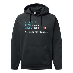 SQL Query Funny SQL Database Admin Programmer Performance Fleece Hoodie