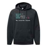 SQL Query Funny SQL Database Admin Programmer Performance Fleece Hoodie