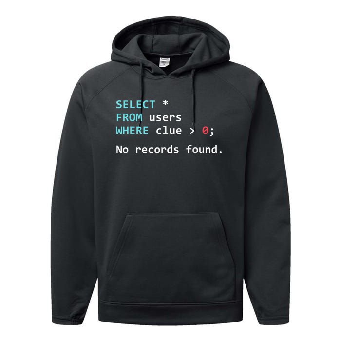 SQL Query Funny SQL Database Admin Programmer Performance Fleece Hoodie