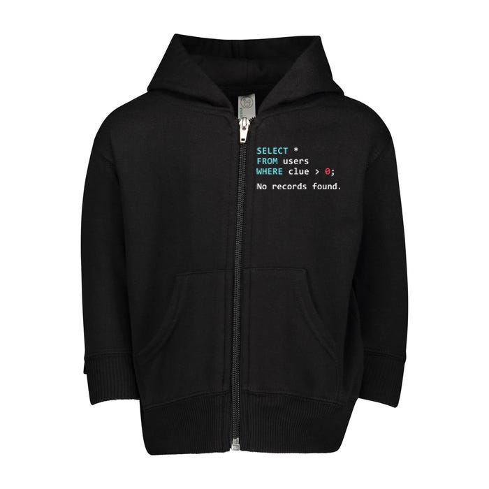 SQL Query Funny SQL Database Admin Programmer Toddler Zip Fleece Hoodie