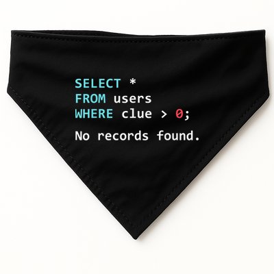 SQL Query Funny SQL Database Admin Programmer USA-Made Doggie Bandana