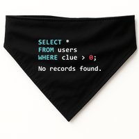 SQL Query Funny SQL Database Admin Programmer USA-Made Doggie Bandana