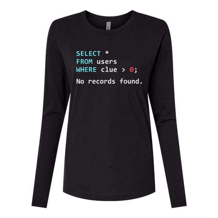 SQL Query Funny SQL Database Admin Programmer Womens Cotton Relaxed Long Sleeve T-Shirt