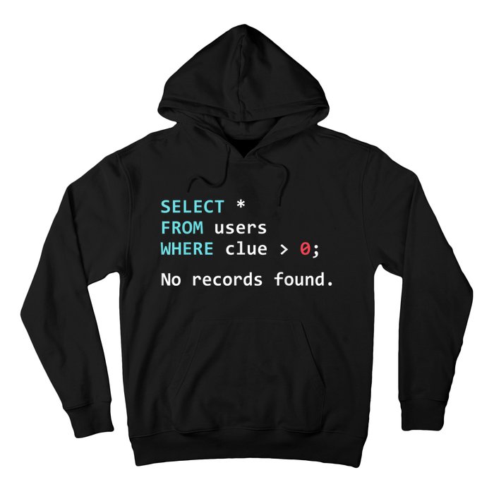 SQL Query Funny SQL Database Admin Programmer Hoodie