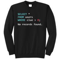 SQL Query Funny SQL Database Admin Programmer Sweatshirt