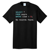 SQL Query Funny SQL Database Admin Programmer Tall T-Shirt