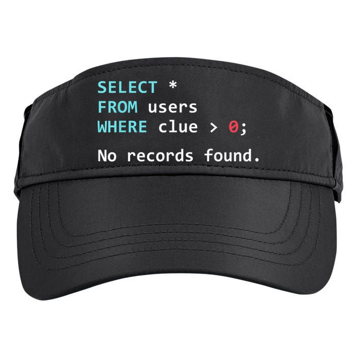 SQL Query Funny SQL Database Admin Programmer Adult Drive Performance Visor