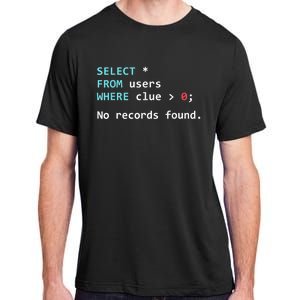 SQL Query Funny SQL Database Admin Programmer Adult ChromaSoft Performance T-Shirt