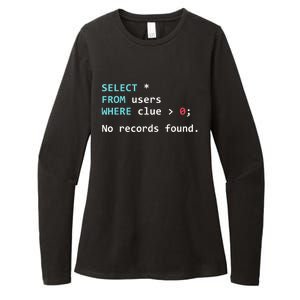 SQL Query Funny SQL Database Admin Programmer Womens CVC Long Sleeve Shirt