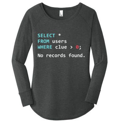 SQL Query Funny SQL Database Admin Programmer Women's Perfect Tri Tunic Long Sleeve Shirt
