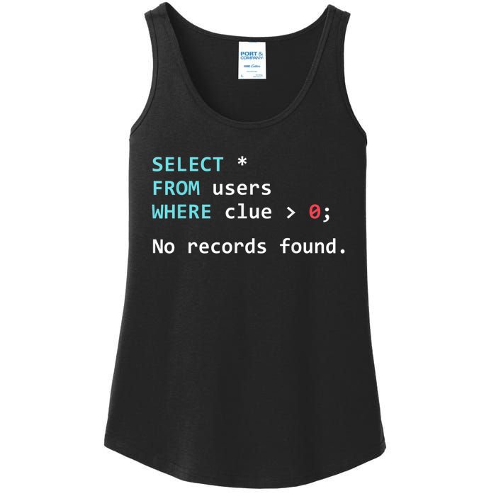 SQL Query Funny SQL Database Admin Programmer Ladies Essential Tank