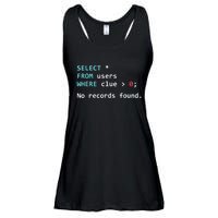 SQL Query Funny SQL Database Admin Programmer Ladies Essential Flowy Tank