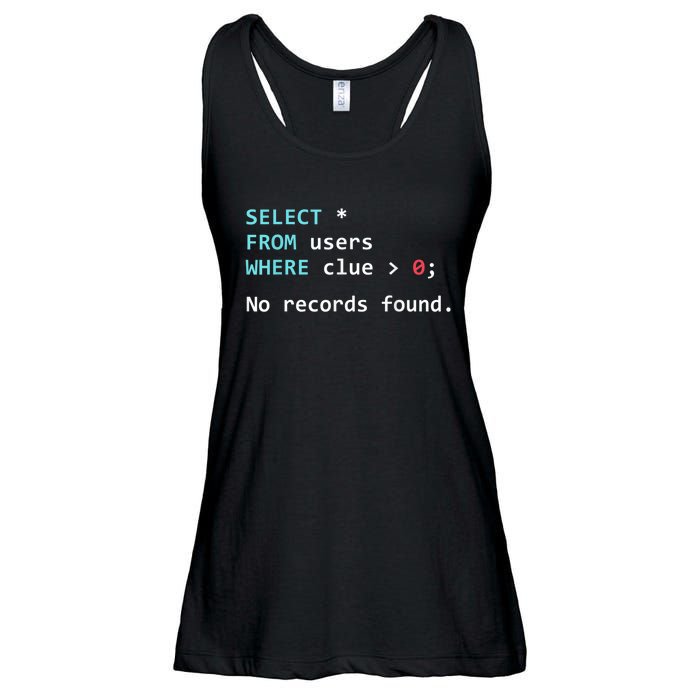 SQL Query Funny SQL Database Admin Programmer Ladies Essential Flowy Tank