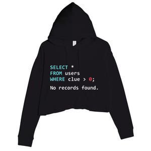 SQL Query Funny SQL Database Admin Programmer Crop Fleece Hoodie