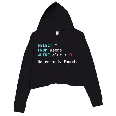 SQL Query Funny SQL Database Admin Programmer Crop Fleece Hoodie