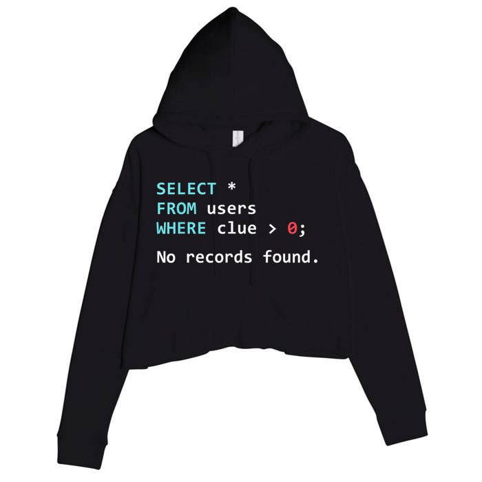 SQL Query Funny SQL Database Admin Programmer Crop Fleece Hoodie