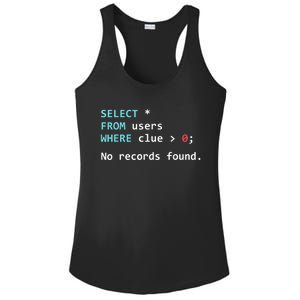 SQL Query Funny SQL Database Admin Programmer Ladies PosiCharge Competitor Racerback Tank