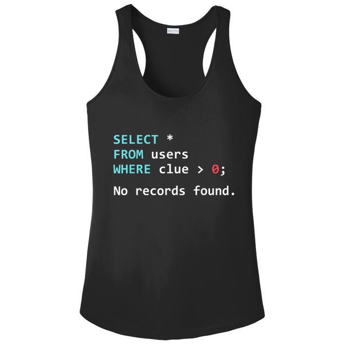 SQL Query Funny SQL Database Admin Programmer Ladies PosiCharge Competitor Racerback Tank